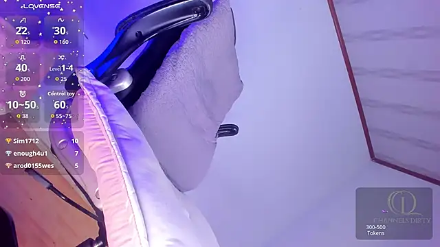 Model: ChannelssDiirty