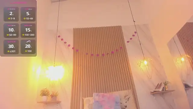 Madison_rosee1 webcam