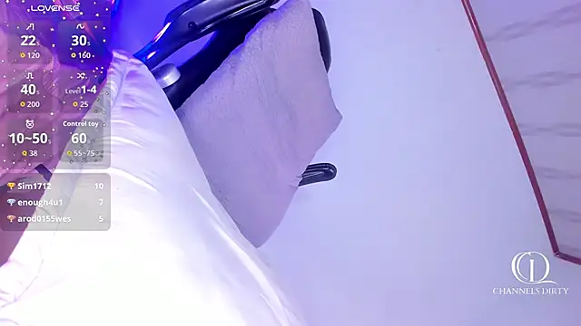 ChannelssDiirty webcam