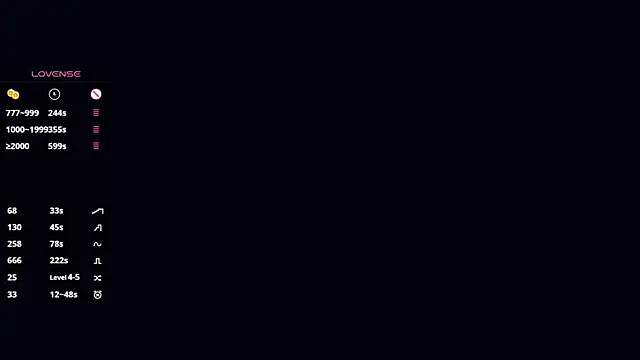 KateDolphin webcam