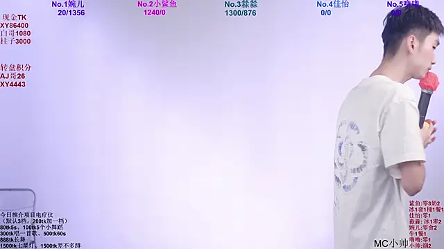 sty_0089 (Ask my age) - 开场舞蹈秀Opening Dance Show