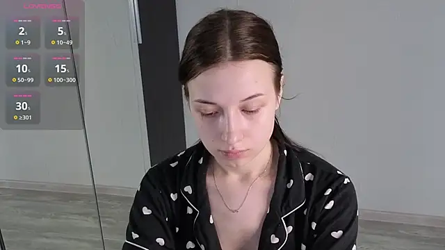 AlicePowells webcam