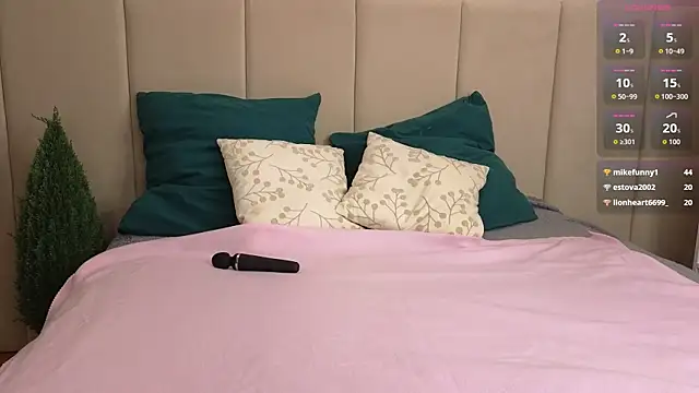 Mollybae4 webcam