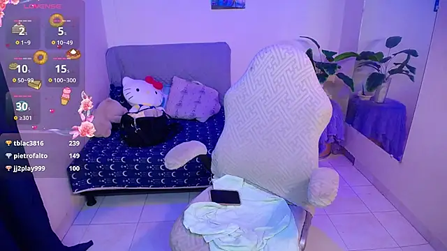 Alloykitten webcam
