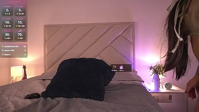 sofiiajones