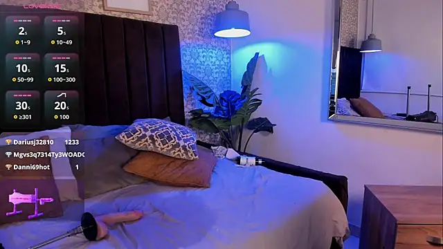 roussy - Roussy's free webcam - UK Sex Cams