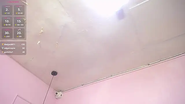 danna7cute webcam