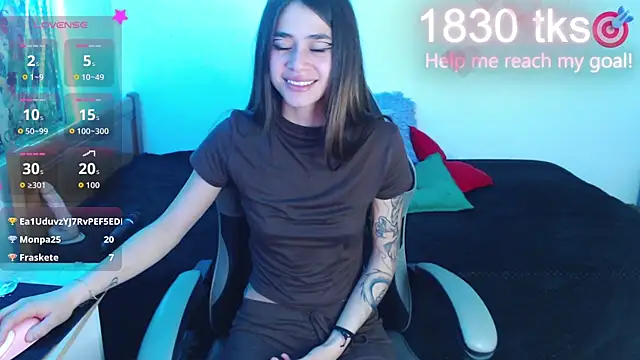 -Gwen- webcam