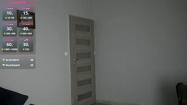 sashaandjonathan webcam