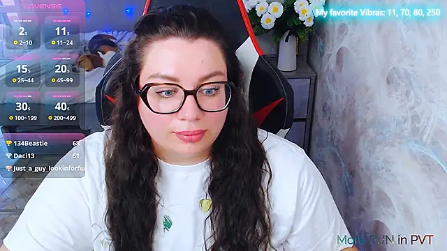 alexa_sweetyy webcam