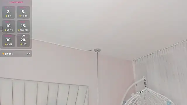 Greymarii live webcam