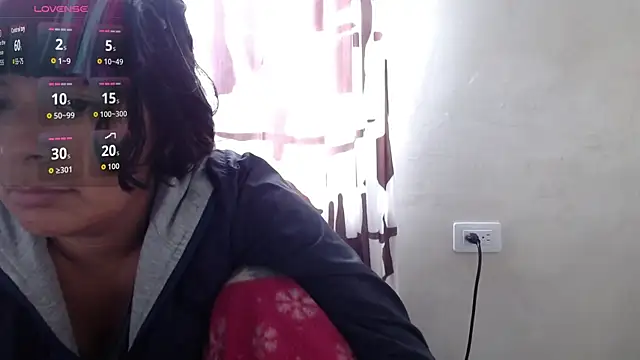 Acelinrose webcam