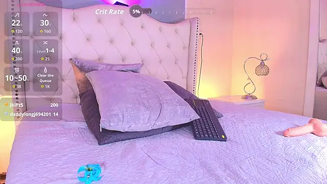 Kya_Wild webcam