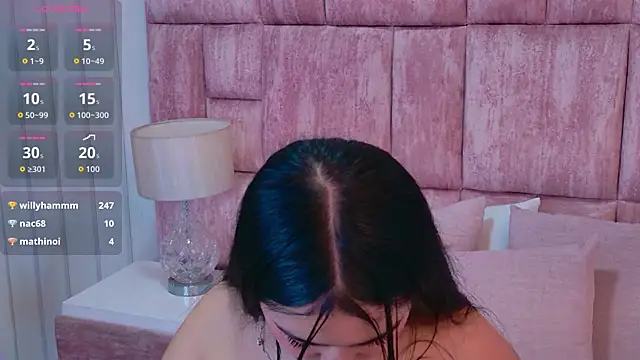 BellaFoox webcam