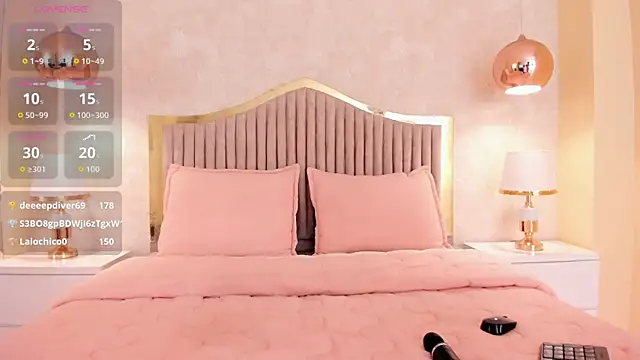 Pinkceeleste webcam