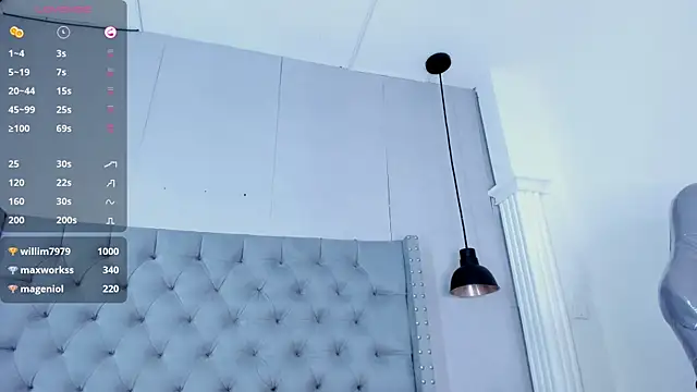 Monika-Ruiz webcam