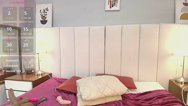 AlanaWesst webcam