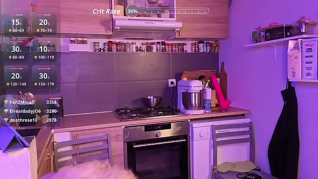 minalfpro live webcam show