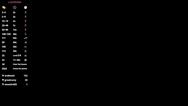 AyaWildfire webcam