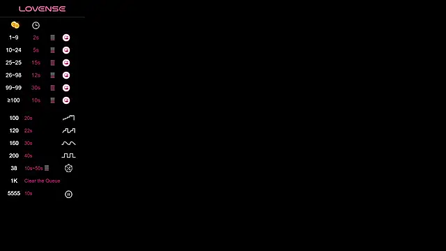 Milounee webcam