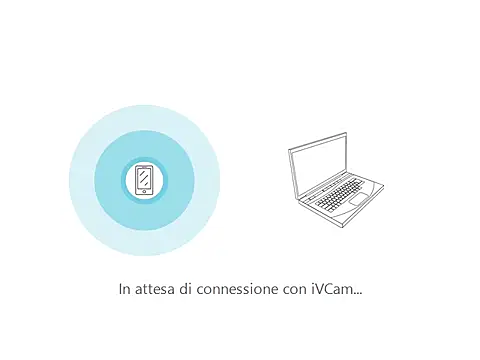 PierPesaroX webcam