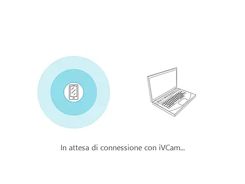 PierPesaroX webcam