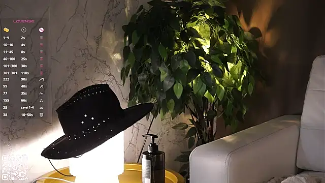 DaisyRuis webcam