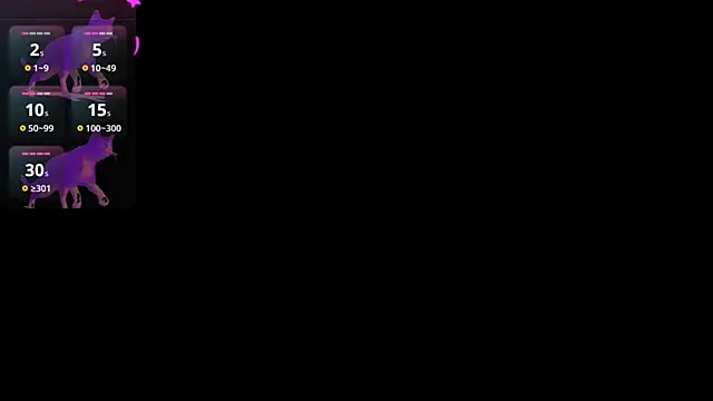 EllenReeves webcam