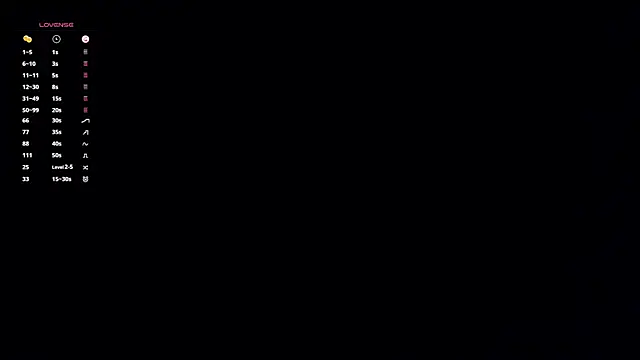 DelanaHenter webcam