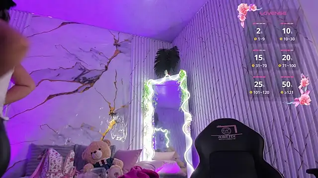Canndyy_tay1 live webcam show