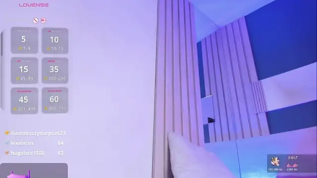 SofiCandy_