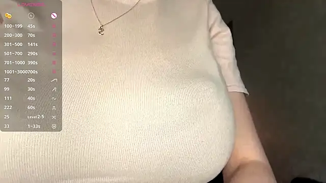 MargaretShyandSkinny live webcam show