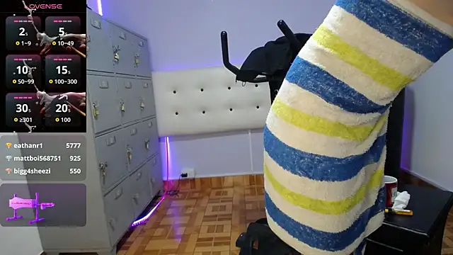soffycarter1 live webcam show
