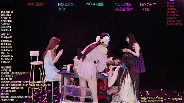 RV-525- live cam on StripChat