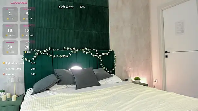 MalvinaDream webcam