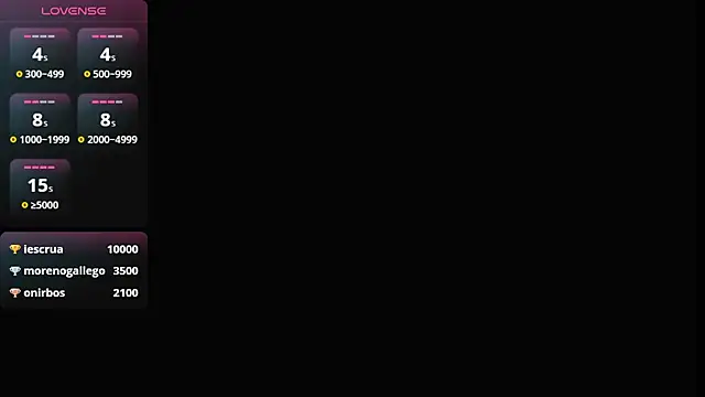 paulaSTendhal webcam