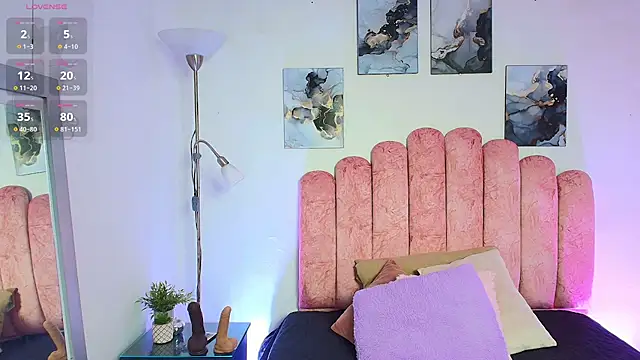 Allison_Dubois webcam
