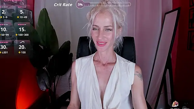 CindySw webcam