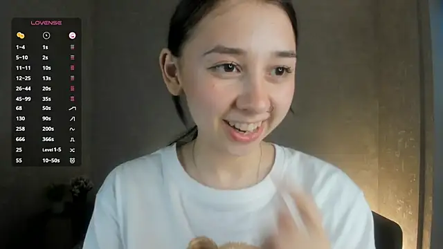 Sssonya