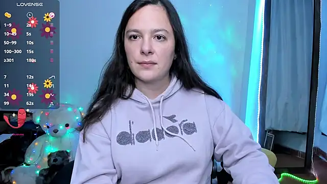 angelaagomez webcam