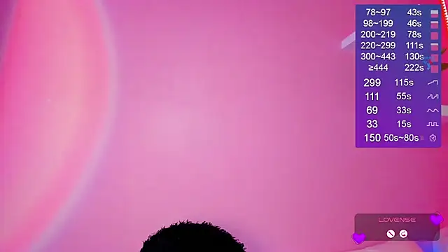 Bella-White webcam