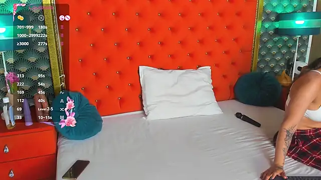 valleriejones (F young) - finger my pussy