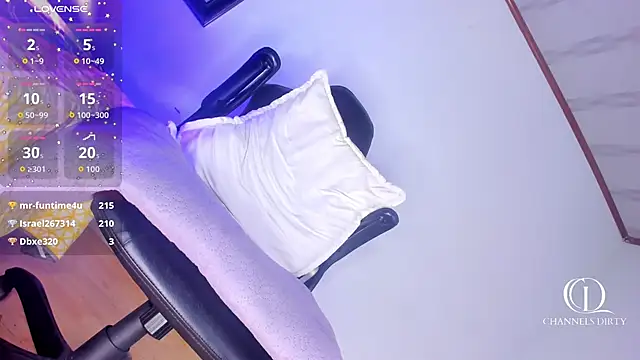 ChannelssDiirty webcam