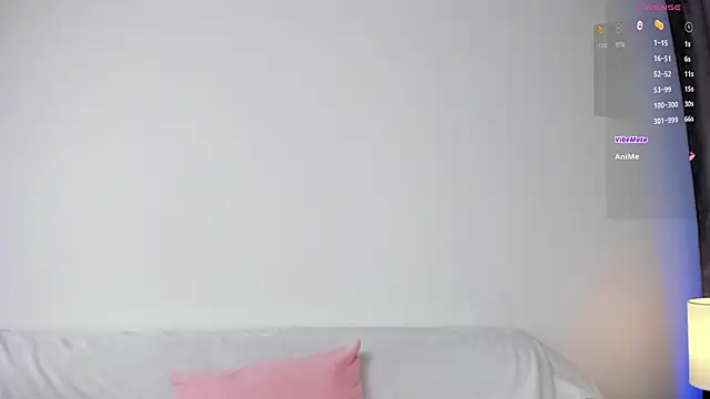 DanaCandy webcam