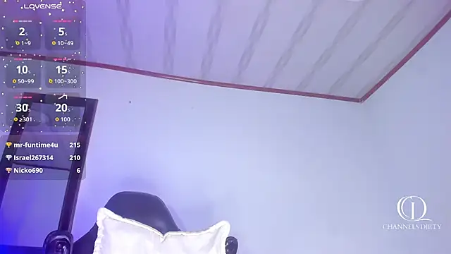 ChannelssDiirty webcam