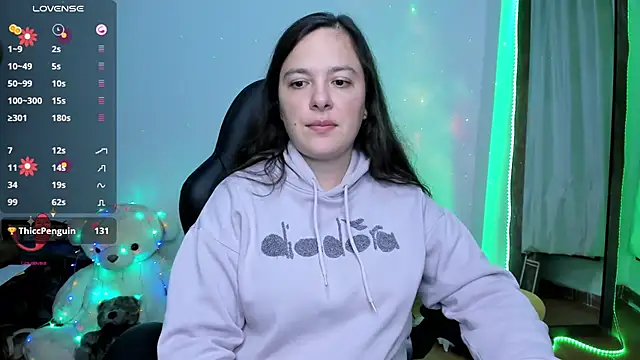 angelaagomez webcam