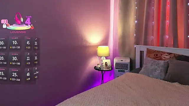 annasimonsj webcam