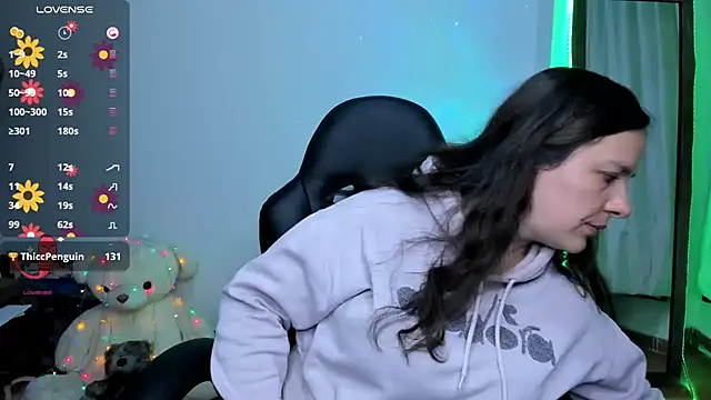 angelaagomez webcam