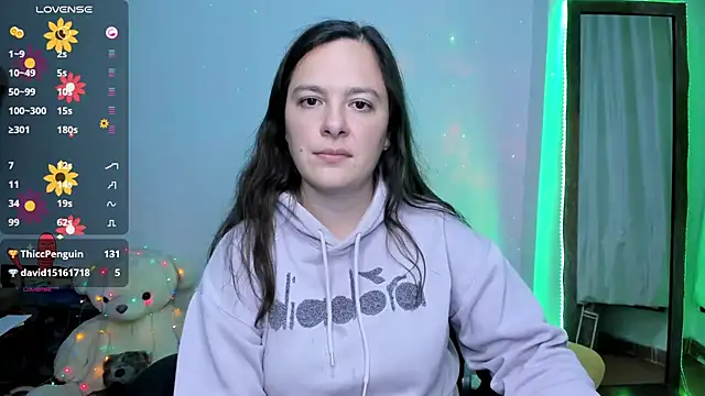angelaagomez webcam
