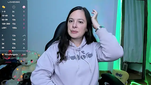 angelaagomez